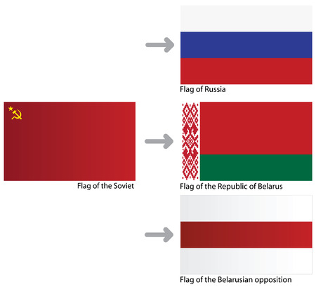A set of flags: Soviet Union, Belarus, Russia, opposition of Republic of Belarusのイラスト素材