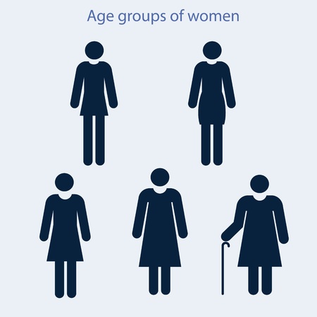 Set of icons with the image of women of different age groupsのイラスト素材