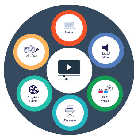 film maker artist icon diagram infographic with flat styleのイラスト素材
