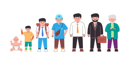 male process growing up life cycle phase from baby toddler teen adult employee businessman and...