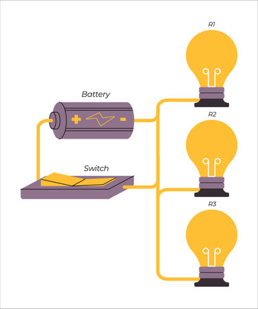 Electrical parallel circuit wire paths lightbulb energy technology inductor terminal science physic experiment educational electric energy icon design scheme illustrationのイラスト素材