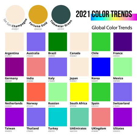 Set global color trends 2021. Colors of the crops that use them. The best colors from 20 countries in the world in 2021. Vector illustrationのイラスト素材