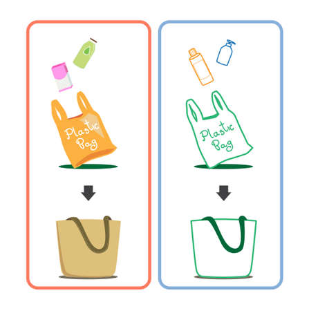 Use cloth bags instead of plastic bags.のイラスト素材