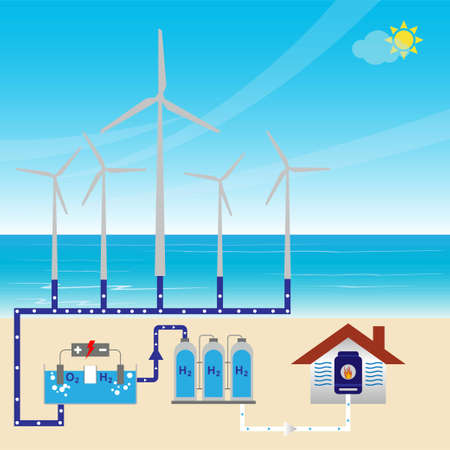 Ecology concept showing an eco friendly house and green energy from wind and waterのイラスト素材