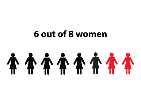 Silhouettes of eight women with the text 6 out 8 womenのイラスト素材