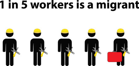 Silhouettes of five workers men with the text 1 in 5 workers is a migrantのイラスト素材
