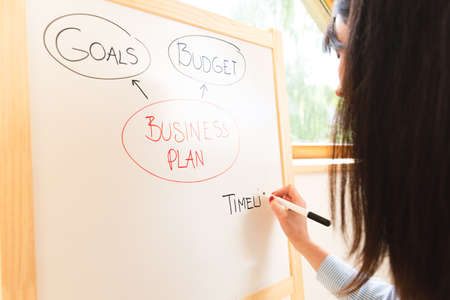 Business women preparing for meeting/e-learning at home by drawing on a child's whiteboard. Working from home concept.の写真素材