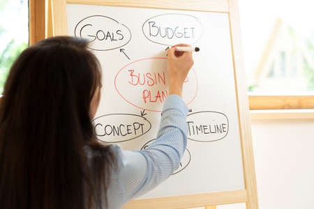 Women on a conference call showing business plan on a childs whiteboard. Working from home concept.の写真素材