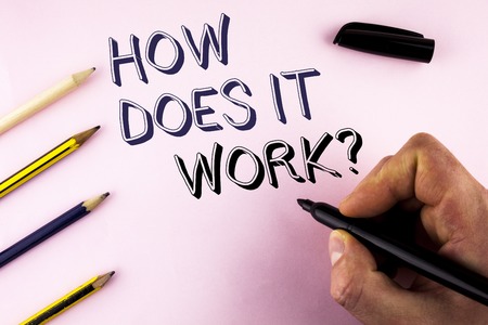 Word writing text How Does It Work Question. Business concept for asking about device or machine operation Tutorial written by Man plain background holding Marker Pencils next to it.の写真素材