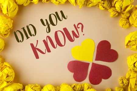 Conceptual hand writing showing Did You Know Question. Business photo showcasing asking about facts of informations Trivia Competition written plain background within Paper Balls Hearts.の写真素材