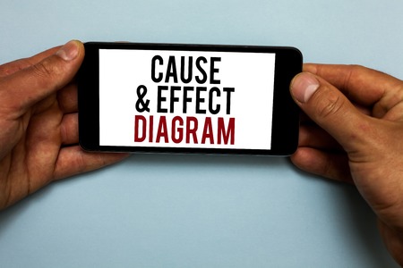 Word writing text Cause and Effect Diagram. Business concept for Visualization tool to categorize potential causes Human hand hold smartphone with red and black letters on shadow blue floorの写真素材