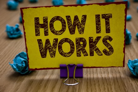 Conceptual hand writing showing How It Works. Business photo showcasing Used to asked about on What Way or manner By What Means Clip holding yellow paper note crumpled papers several triesの写真素材