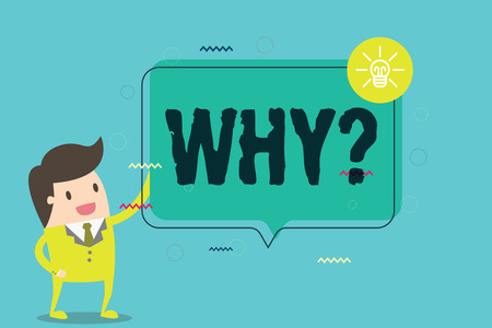 Word writing text Why question. Business concept for Asking for what reason and purpose Expressing surprise.の写真素材