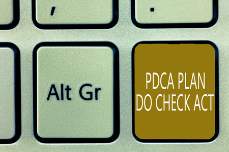 Text sign showing Pdca Plan Do Check Act. Conceptual photo Deming Wheel improved Process in Resolving Problems.の写真素材