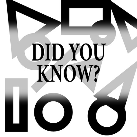 Conceptual hand writing showing Did You Know . Concept meaning when you are asking someone if they know fact or event Different Geometric Shapes on Outlined Scattered on White Surfaceの写真素材