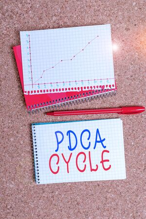 Word writing text Pdca Cycle. Business photo showcasing use to control and continue improve the processes and products Desk notebook paper office cardboard paperboard study supplies table chartの写真素材