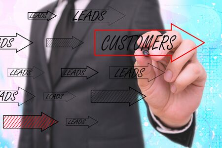 Word writing text Customer Satisfaction. Business photo showcasing Achievement or joy of customer is the goal of most companies which provide delight to the customer. Pride and joy to serve should be the main aim of the company.の写真素材