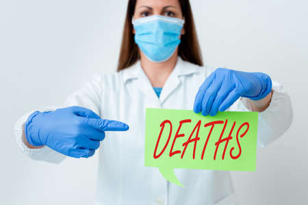 Text sign showing Deaths. Business photo text permanent cessation of all vital signs, instance of dying individual Laboratory technician featuring empty sticker paper accessories smartphoneの写真素材