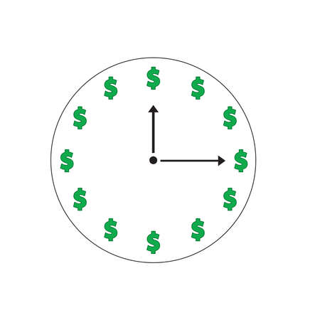 Time is money