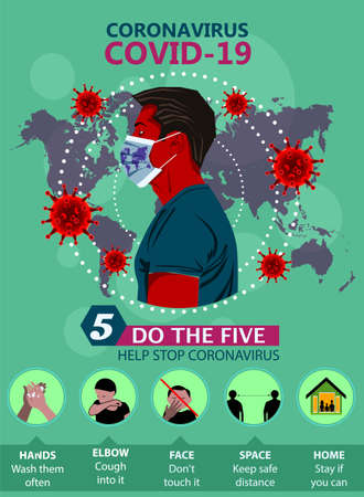 Coronavirus COVID-19 preventions infographic. preventions methods infographics.のイラスト素材