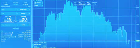 Stock market data.Online trading the charts and quotes on display.Display of Stock market quotes....