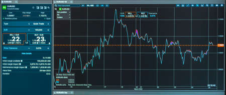 Stock market eur usd data.Online trading the charts and quotes on display.Display of Stock market quotes.Computer screen.Selective focus,banner.panoramic view.の写真素材