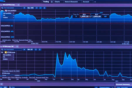 Daily trading prices stock market graph showing on the screen.Daily investor's business everyday...