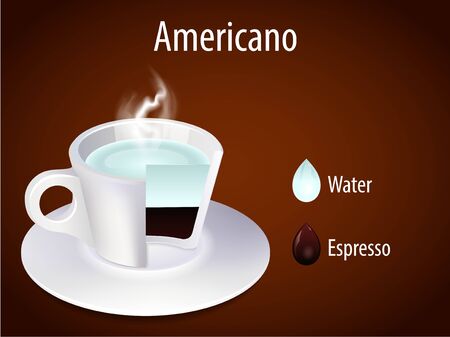 Coffee cup  Americanoのイラスト素材