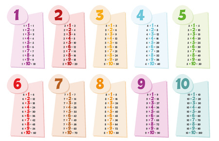 Colorful multiplication table. Educational material for primary school students