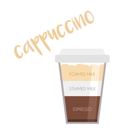 Vector illustration of a Cappuccino coffee cup icon with its preparation and proportions.のイラスト素材