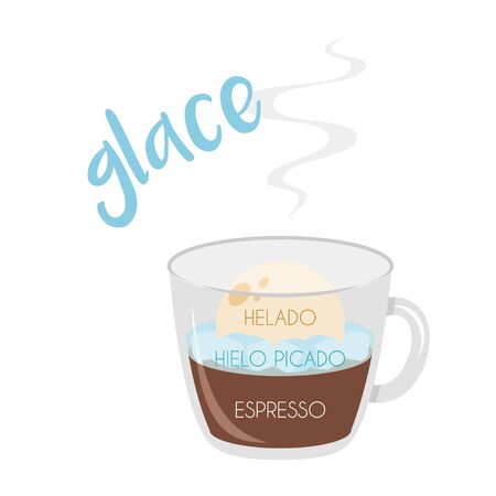 Vector illustration of a Glace coffee cup icon with its preparation and proportions and names in spanish.のイラスト素材