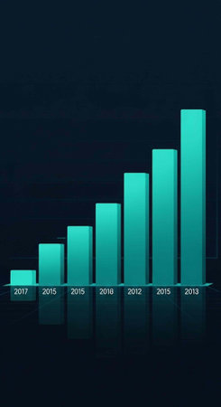 A bar graph showing an upward trend in data over several years with teal bars on a dark backgroundの写真素材