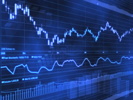 Stock Market Chart Stock Market Chart