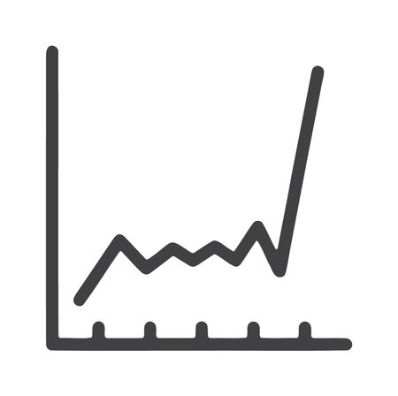 Volatile line graph showing recovery and high growth spike