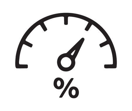 Percentage dial indicator gauge for showing business performance levels