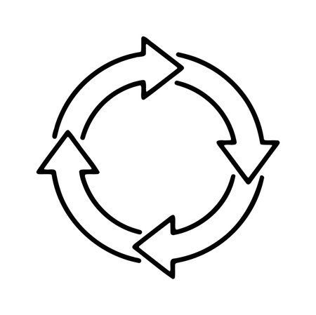Sync process with circular rotating arrows representing continuous loop