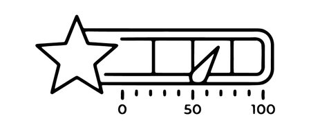 Performance rating star with progress bar and measurement gauge