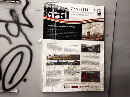Manchester, UK - January 21, 2026: Informational poster detailing the Liverpool and Manchester Railway with historical images and illustrations in Manchester.のeditorial素材