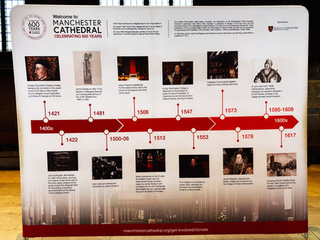 Manchester, UK - February 28, 2026: Large interpretive timeline display inside Manchester Cathedral highlighting key dates, events and historic figures.