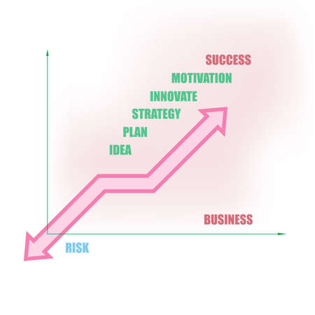 abstract  graphic - concept for success and risk in business 