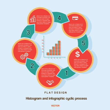 Flat design, histogram and infographic cyclic business process with text areas on five positions. Vector illustration for success project and other Your variant.のイラスト素材