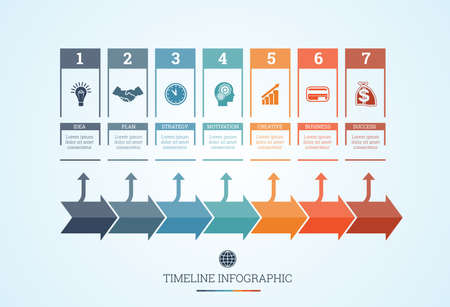 Conceptual Business Timeline Infographic, Vector design template for seven positions can be used for workflow, banner, diagram, web design,  area chartのイラスト素材
