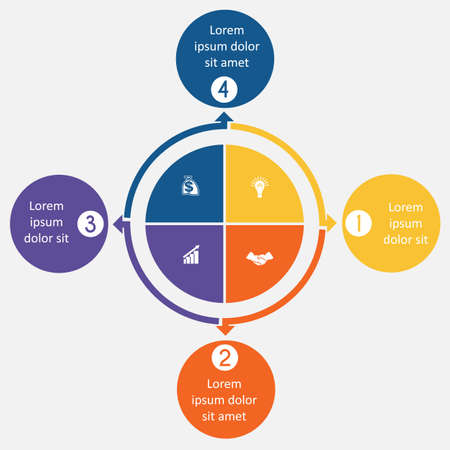 Diagram 4 cyclic processes, step by step, colorful circles in a circle, pie chart for workflow, cycle processes, diagrams, business options, banner, web designのイラスト素材