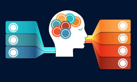 Infographic with gears in head, and colorful strips. Template with 7 options used to conceptual variants for projects.の写真素材