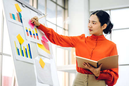 Casual business woman working and planning writing over the project with stickers note on white board at modern officeの写真素材