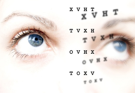 Before and after, care and review of the eyesの写真素材