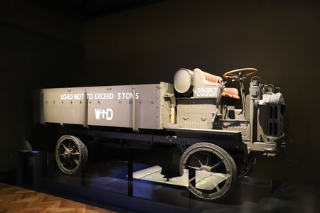 Australian War Memorial in Canberra