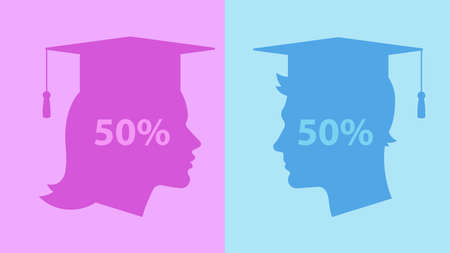 Graduates - two silhouettes in graduate caps. Female and male silhouettes with the inscription 50...