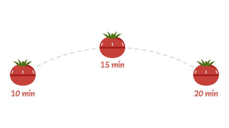 Timer Pomodoro. Pomodoro Time Management - kitchen timer. Mechanical clock timer for working, concentration, studying. Modern flat vector illustration. Isolated on white background.のイラスト素材