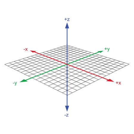 3d coordinate axis vectorのイラスト素材